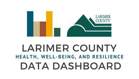 Larimer County Community Health Well Being And Resilience Dashboard Larimer County