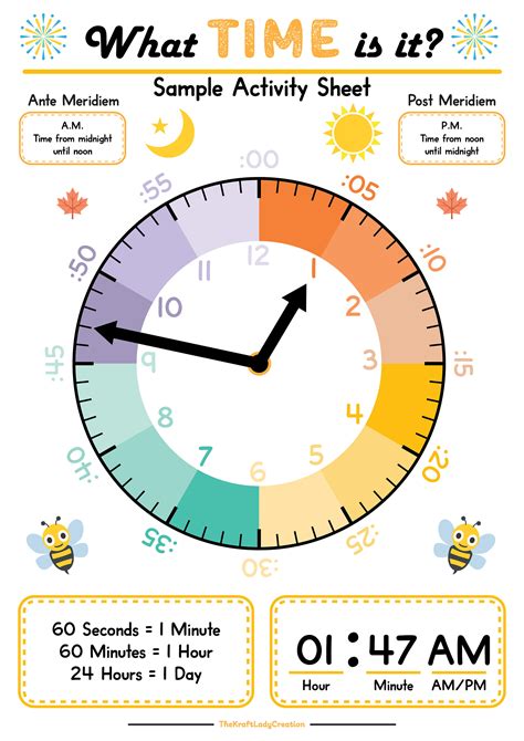 Learn To Tell Time Telling Time Poster What Time Is It Activity