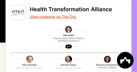 Lee Lewis Health Transformation Alliance