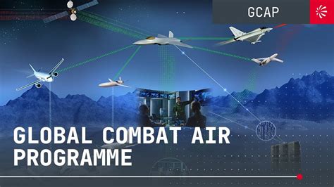 Leonardo Industrial Partner Of The International Programme Gcap Global Combat Air Programme Italian Defence Technologies