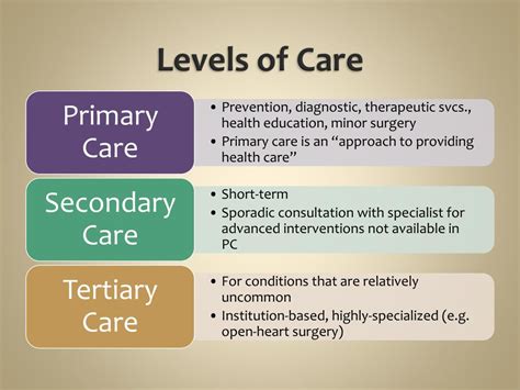 Levels Of Care Definition