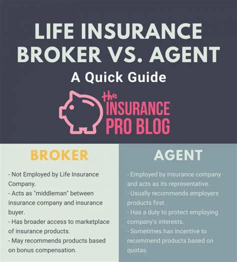 Life Insurance Broker Vs Agent