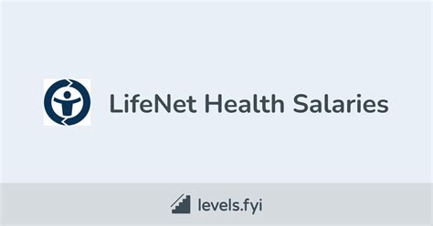 Lifenet Health Salaries