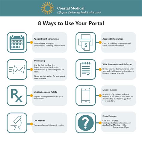 Lifespan Health Patient Portal