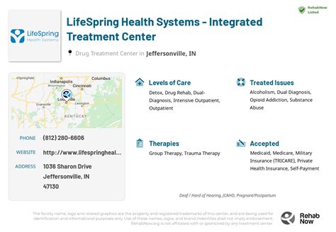 Lifespring Health System Jeffersonville In