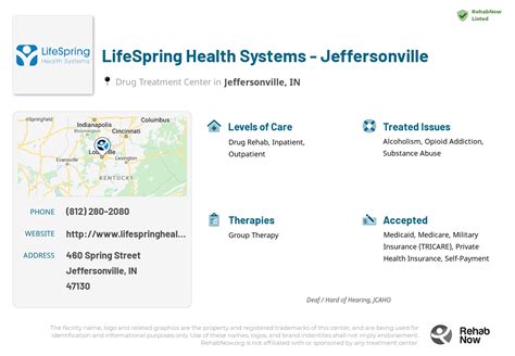 Lifespring Jeffersonville Indiana Phone Number