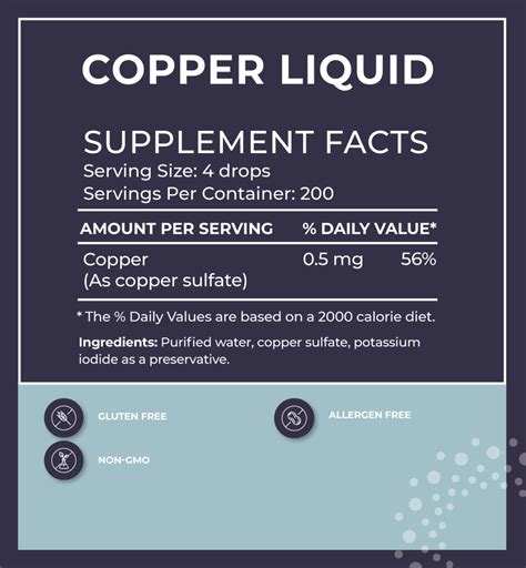 Liquid Copper Supplement Liquid Minerals Bodybio