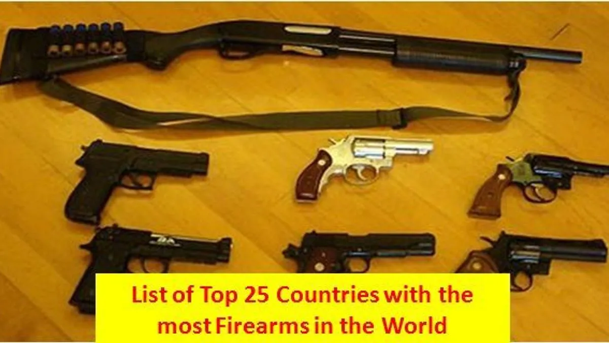 List Of 25 Countries With The Most Firearms In The World