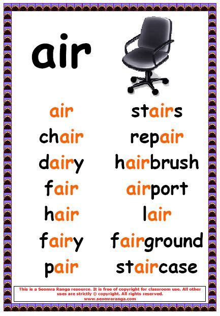 List Of Air Words Phonics