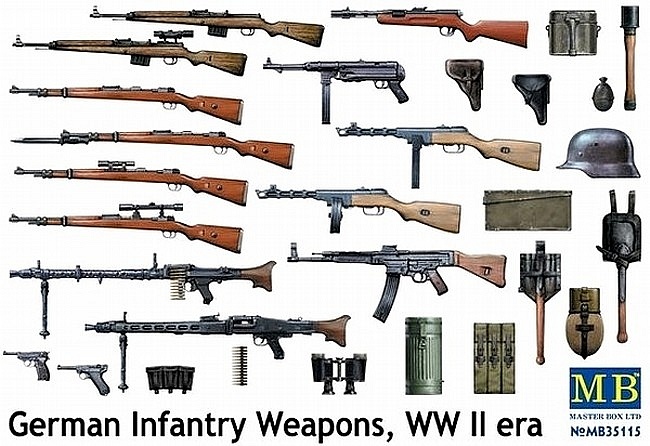 List Of All Ww2 Weapons