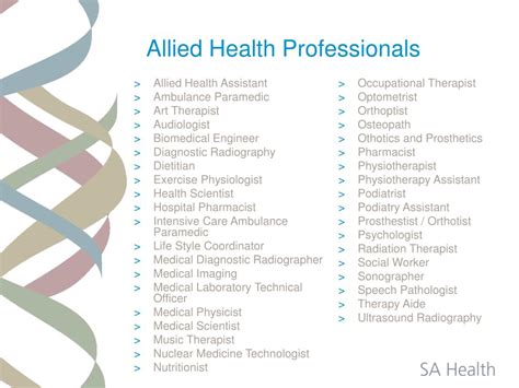 List Of Allied Health Professions