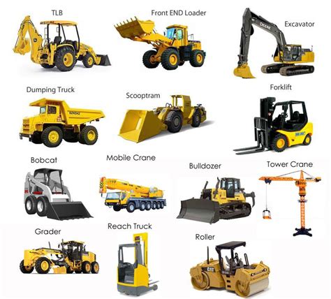 List Of Construction Machinery