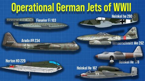 List Of German Ww2 Aircraft