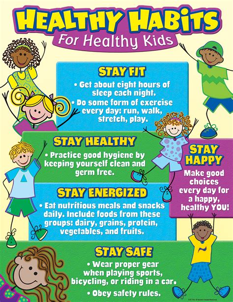 List Of Healthy Lifestyle Poster For Kids Ideas