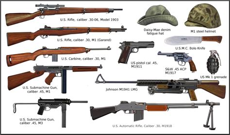 List Of Infantry Weapons Ww2