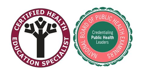 List Of Public Health Certifications