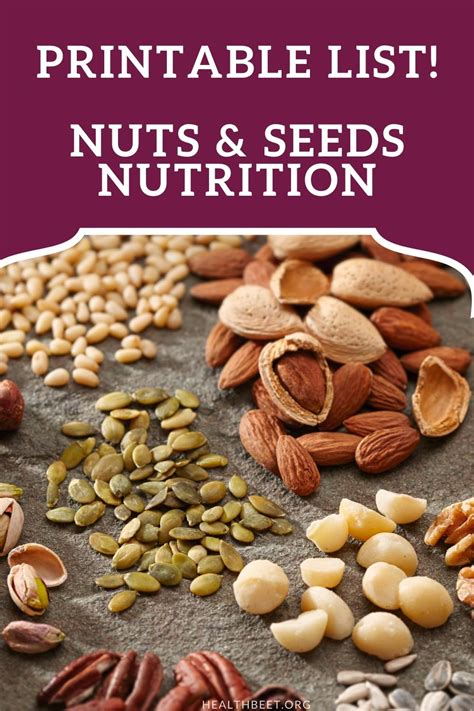 List Of The Healthiest Nuts