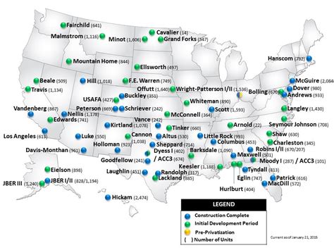 List Of Us Joint Bases