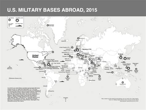 List Of Us Military Bases