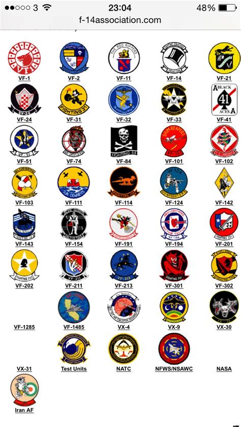 List Of Usaf Fighter Squadrons