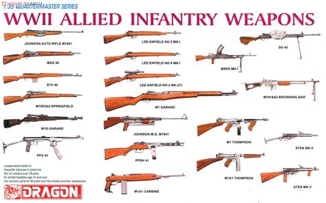 List Of Ww2 Infantry Weapons