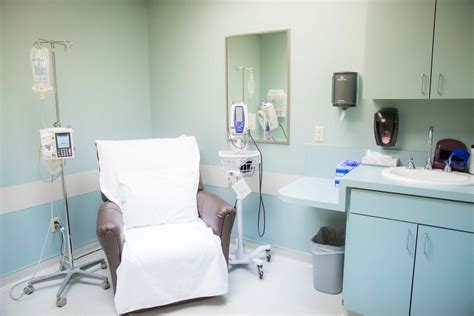 Local Iv Infusion Centers