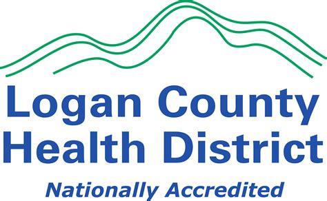 Logan County Health Department Services