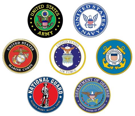 US Military Branches Logos