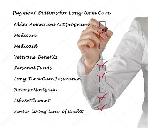 Long Term Care Payments