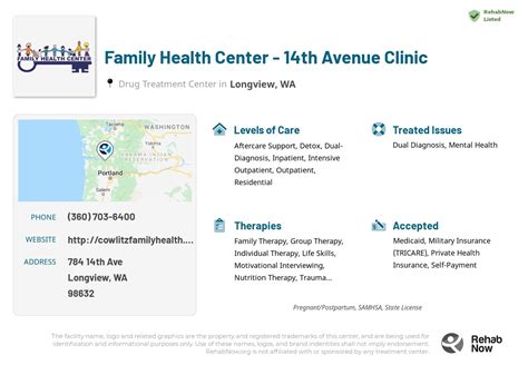 Longview Family Health Center Alamat