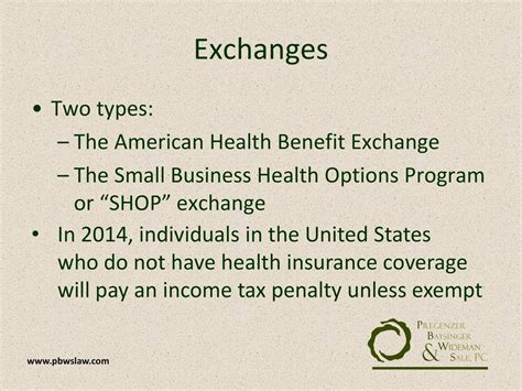 Louisiana Health Insurance Exchange Options