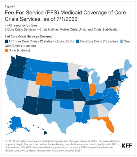 Louisiana Medicaid Behavioral Health Providers