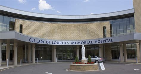 Lourdes Clinic