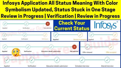 Lvhn Job Application Status