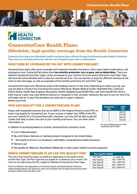 MA Health Connector Insurance Plans