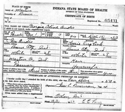 Macon Georgia Birth Certificate