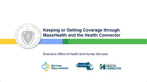 Mahealthconnector Phone Number