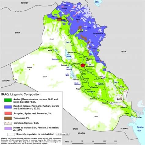 Main Languages Spoken In Iraq