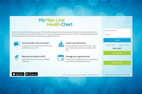 Main Line Health Login