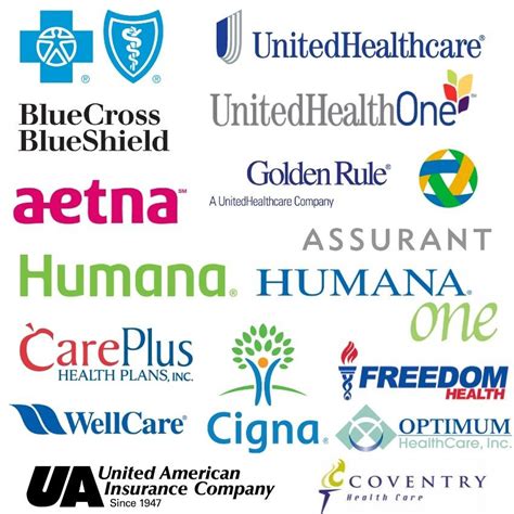 Major Ppo Health Insurance Companies