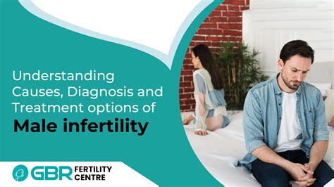 Male Infertility Clinic Near Me