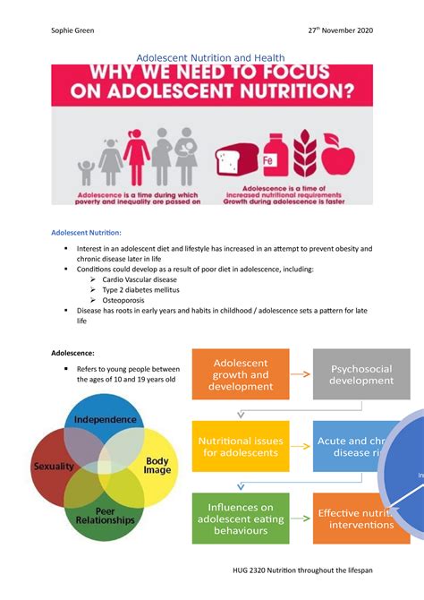 Malnutrition In Adolescents