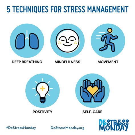 Managing Stress Is Crucial For Effective Diabetes Management And Incorporating Stress Relief Practices Into Your Daily Routine Can Significantly Impact Your Overall Well Being Here Are Five Practices That Can Help 1 Meditation This