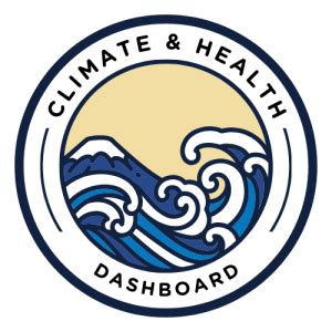 Marin County Public Health Dashboards