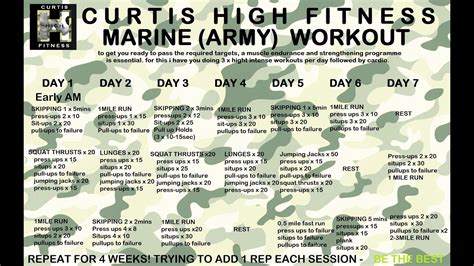 Marine Basic Training Schedule