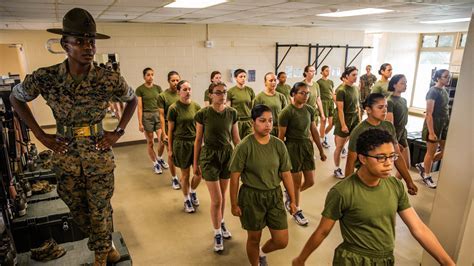 Marine Boot Camp Pay 2024