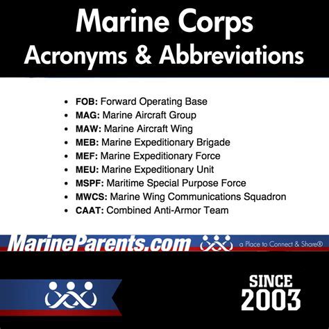 Marine Corps Acronym Pace