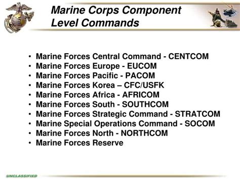 Marine Corps Component Commands