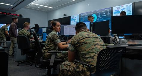 Marine Corps Cyber Warfare Mos