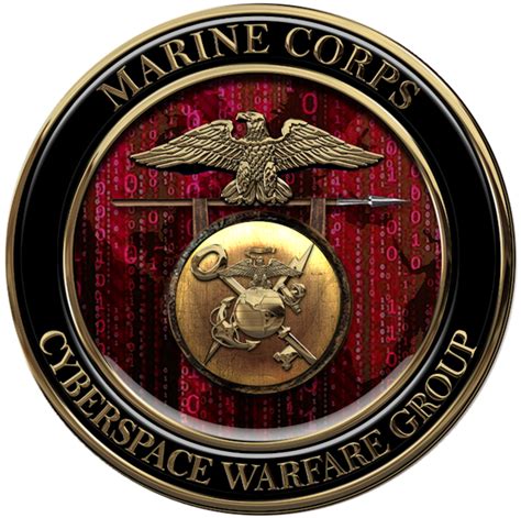 Marine Corps Cyberspace Warfare Group